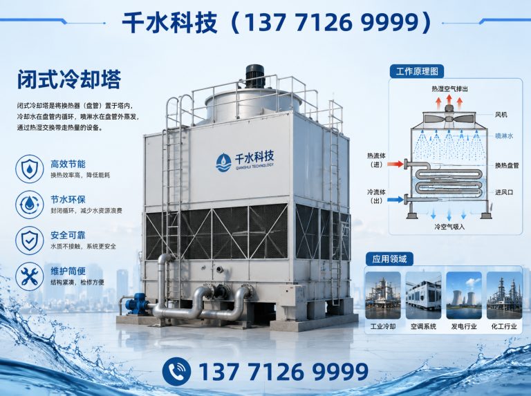 中新苏滁高新技术产业开发区方形玻璃钢冷却塔展示图